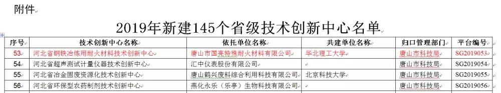 金秋捷报双传,尽展赏金国际风华 金秋捷报双传,尽展赏金国际风华