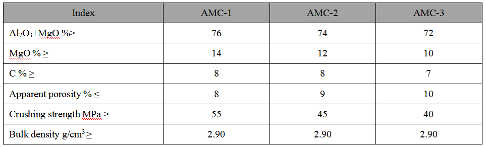 Alumina Magnesia Carbon Brick Alumina Magnesia Carbon Brick